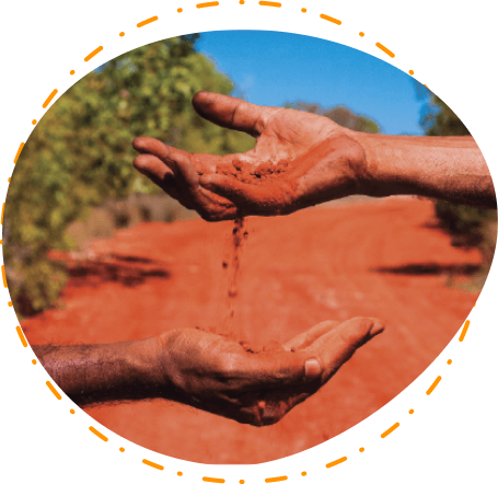 Cultural Management Change